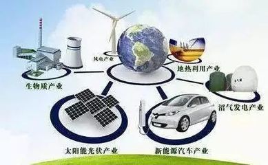 智能電網與新能源開發(fā) 構建清潔、高效、可持續(xù)的能源未來